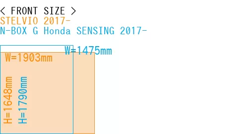 #STELVIO 2017- + N-BOX G Honda SENSING 2017-